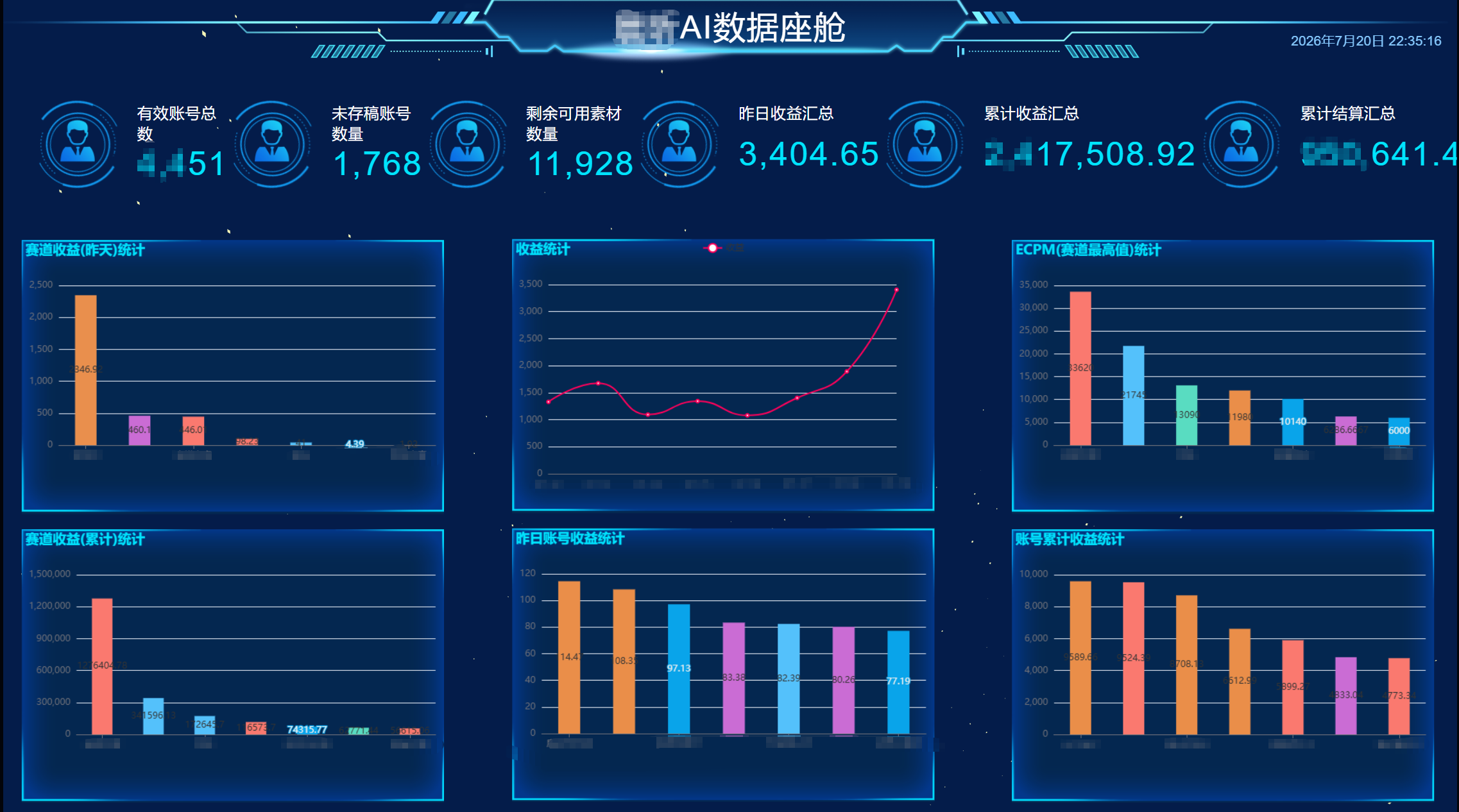 数据统计分析